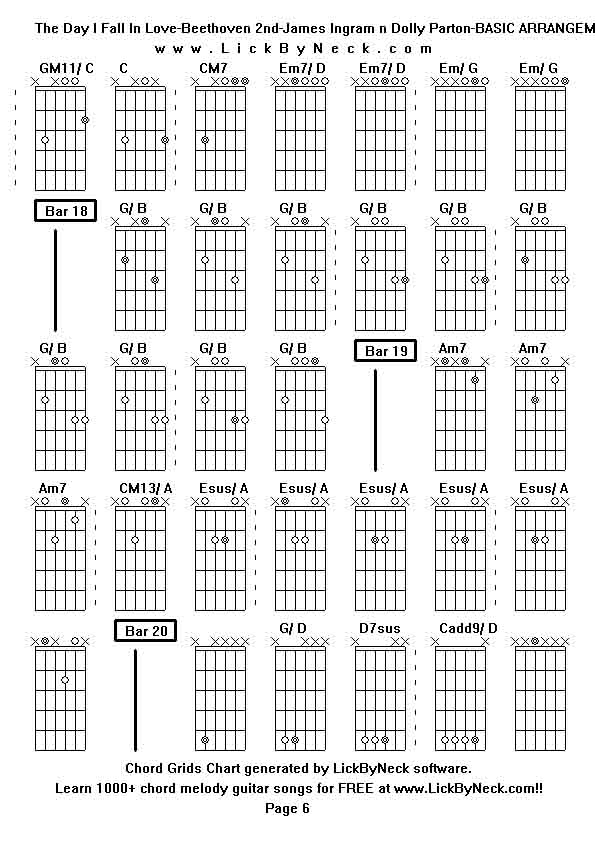 Chord Grids Chart of chord melody fingerstyle guitar song-The Day I Fall In Love-Beethoven 2nd-James Ingram n Dolly Parton-BASIC ARRANGEMENT,generated by LickByNeck software.